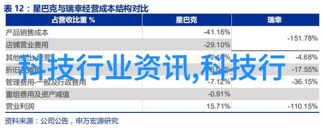 拥抱算力融合创新新华三集团助力中国移动完成算力路由试验网测试